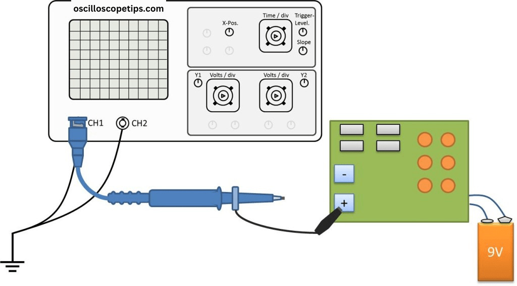 battery operated circuit