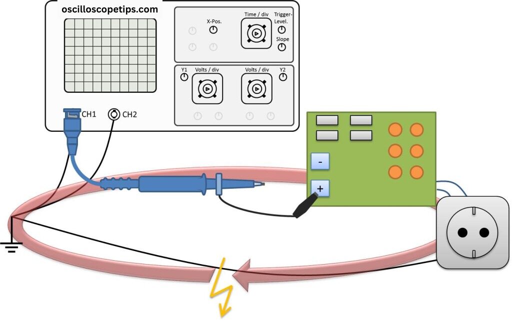 mains operated circuit