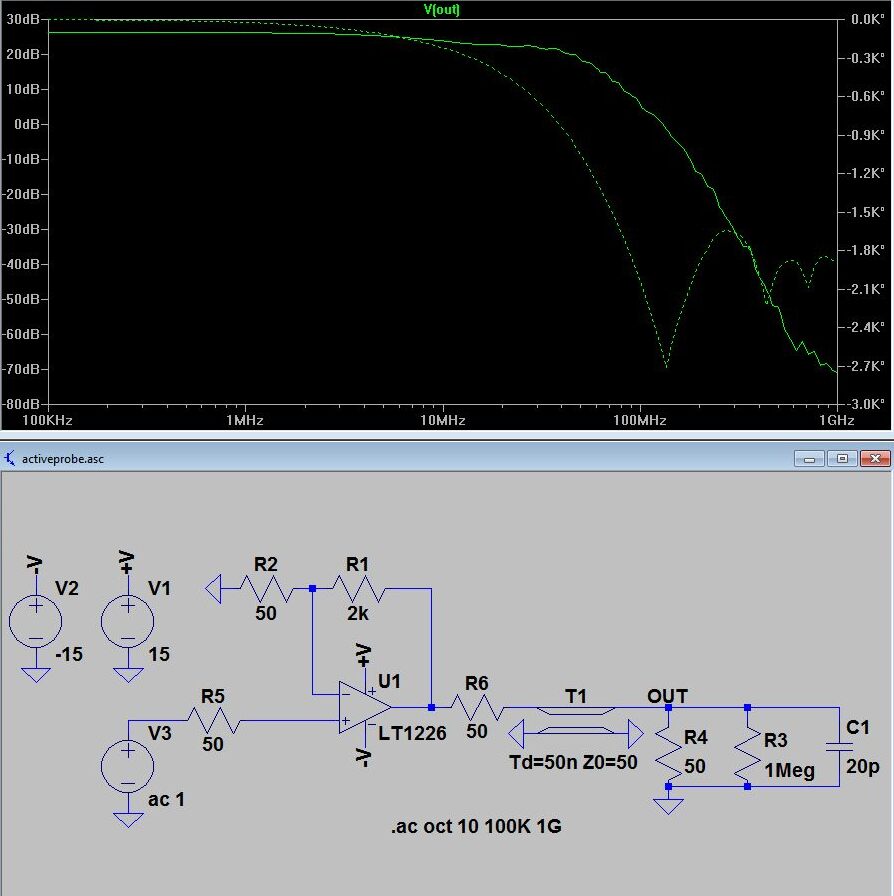 active probe circuit