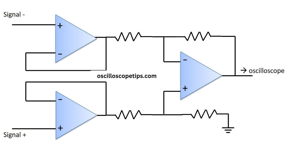 differential probe circuit