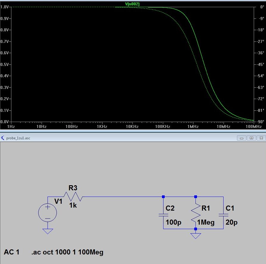 oscilloscope passive probe