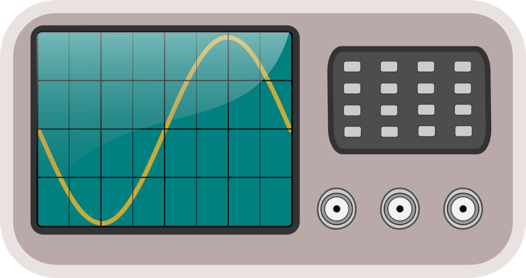 oscilloscope wavelength